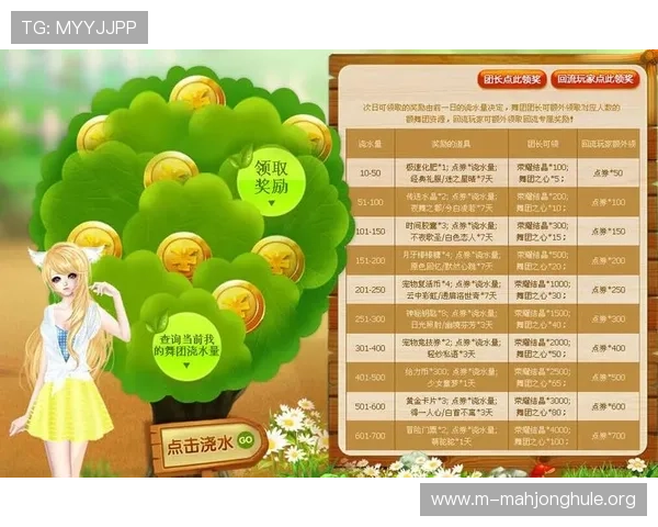 PG黄金摇钱树官方平台安全可靠,玩家轻松赚取丰厚奖励的最佳选择 PG黄金摇钱树官方平台安全可靠,玩家轻松赚取丰厚奖励的最佳选择