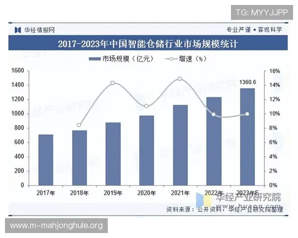 业内人士分析pg彩票网站的发展趋势及其在数字娱乐市场中的竞争优势与潜在风险
