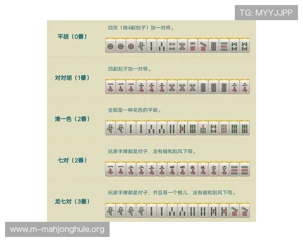掌握这些PG麻将小技巧让你轻松提升牌技快速赢得胜利